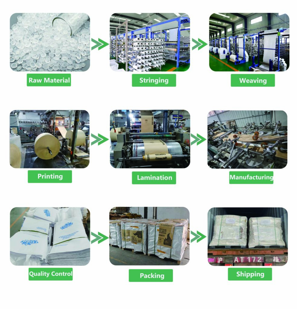 Charcoal package bag